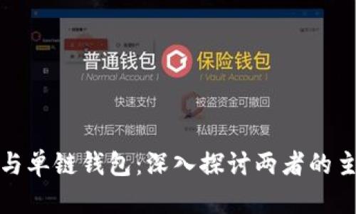 TP钱包的身份钱包与单链钱包：深入探讨两者的主要区别与应用场景