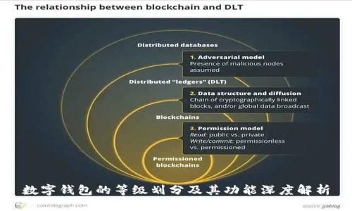 数字钱包的等级划分及其功能深度解析