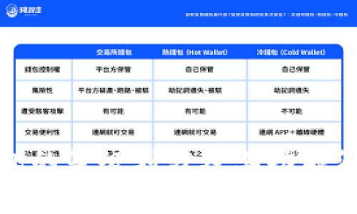 数字钱包的等级划分及其功能深度解析