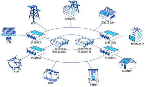 如何解决TP钱包显示“打包中”的常见问题