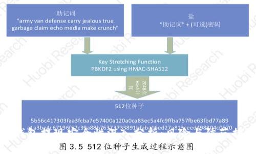 TP钱包提现安全性深入分析：风险与防范措施