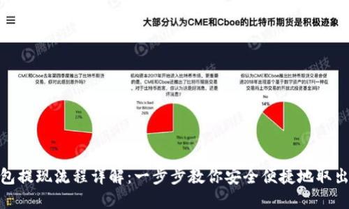 TP钱包提现流程详解：一步步教你安全便捷地取出资金