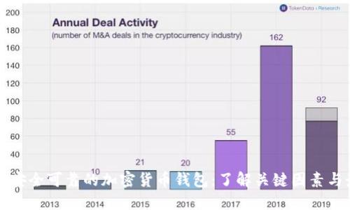 如何选择安全可靠的加密货币钱包：了解关键因素与最佳实践