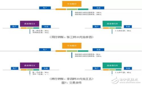 jiaoti方块13虚拟币：深入解析其背后的技术原理与市场潜力