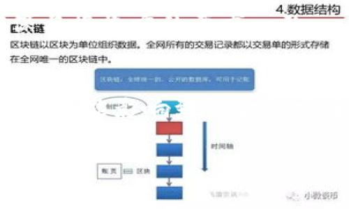 在将币转入TP钱包时，标签的填写通常会涉及到几个要素，具体取决于你所使用的币种以及转账的目的。以下是一些建议：

1. 标签的基本概念
标签（Tag）在加密货币交易中主要用于区分不同的用户或交易。尤其是在使用同一地址进行多次交易的情况下，标签可以帮助接收方识别转账的来源和用途。

2. 常见的标签类型
在不同的区块链网络中，标签的用途和格式可能会有所不同。以下是一些常见的币种和对应的标签说明：
ul
    listrongXRP（瑞波币）/strong：需要填写标签，以便识别不同账户。/li
    listrongEOS（柚子币）/strong：在进行转账时，通常需要填写EOS账户名称。/li
    listrongATOM（波卡）/strong：同样需要填写接收方的转换地址和被识别的标签。/li
    listrong其他币种/strong：在转账时，一定要确认是否需要标签，查看相关文档或支持页面。/li
/ul

3. 如何填写标签
在TP钱包中进行转账时，通常会出现一个选项让你填写标签。这类标签应该按要求填写相关的内容，比如接收方的标签名或对应的备注。确保信息的准确性，以免导致资金的丢失。

4. 标签填写的误区
不正确或者模糊的标签会造成无法识别的转账。比如，填写了错误的标签导致币款找不到对应用户，这将带来不必要的麻烦。因此，务必在确认后再进行填写，最好是复核后再发起转账。

5. 特殊情况的处理
如果对标签填写有疑虑，可以直接联系相关服务的客户支持，确保所填写的信息确保与接收方的要求一致。

总结
在转币到TP钱包时，标签的填写是非常重要的一环，它不仅关系到转账的顺利进行，也可能影响到资金的安全性。务必仔细核对，各种币种的具体要求可能不同，请根据实际情况进行相应操作。

希望这些信息对你在转币到TP钱包时有所帮助！如果还有其他问题，欢迎进一步询问。