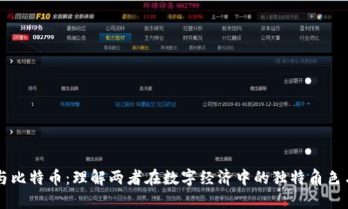 虚拟地块与比特币：理解两者在数字经济中的独特角色与发展潜力