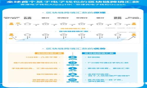 如何安全下载和使用TP钱包老版本1.30：详细指南
