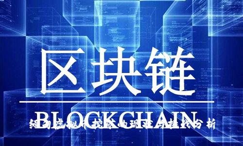 缅甸虚拟币挖矿的现状与挑战分析