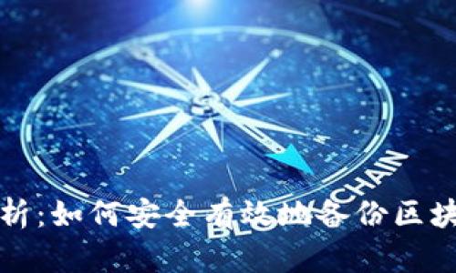全面解析：如何安全有效地备份区块链钱包