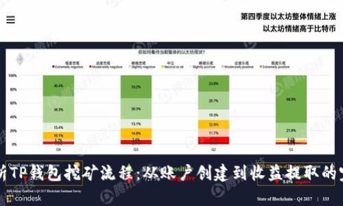 深入解析TP钱包挖矿流程：从账户创建到收益提取的完整指南