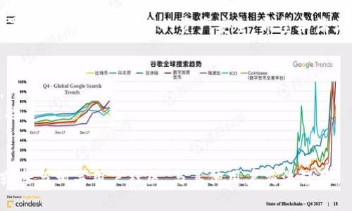 了解TP钱包如何下载HT钱包的详细步骤与技巧
TP钱包, HT钱包, 数字货币, 加密钱包/guanjianci

引言：为何选择TP和HT钱包
当今数字货币的快速发展，大量用户开始接触并使用各种加密货币钱包。TP钱包和HT钱包是其中较为知名的两种选择。TP钱包以其多样化的币种支持和简单易用的界面受到用户的喜爱，而HT钱包则以其安全性和适配性著称。本文将详细介绍如何在TP钱包中下载HT钱包，助您方便快捷地管理您的数字资产。

第一步：了解TP钱包的基础知识
TP钱包是一款功能丰富的数字货币钱包，支持比特币、以太坊、Ripple等多种加密货币。通过TP钱包，用户可以方便地发送、接收、以及交换不同的数字货币。同时，TP钱包还提供了安全的存储解决方案，确保用户的私人钥匙不会泄露。了解TP钱包的基本操作是下载HT钱包的前提。

第二步：下载TP钱包
如果您还没有安装TP钱包，请首先在您的设备上进行下载。可通过以下步骤快速完成：
ul
    li访问TP钱包的官方网站或应用商店（如Google Play或Apple App Store）。/li
    li搜索“TP钱包”，并点击下载按钮。/li
    li根据提示完成安装过程，确保将应用程序更新到最新版本以获得最佳体验。/li
/ul

第三步：创建或导入钱包
安装完成后，打开TP钱包应用。如果您是新用户，可以选择创建一个新的钱包。按以下步骤进行：
ul
    li选择“创建新钱包”，并设置一个安全的密码。/li
    li备份您的助记词，这是恢复钱包的关键。请妥善保管，不要与他人分享。/li
/ul
如果您已有一个TP钱包，可以选择“导入钱包”，输入您的助记词进行恢复。

第四步：访问应用市场下载HT钱包
在TP钱包创建或导入完成后，用户可以通过应用市场或官方网站下载HT钱包。请根据以下步骤进行：
ul
    li打开您设备的应用商店。/li
    li搜索“HT钱包”，并下载相应的应用程序。/li
    li确认应用程序的来源，确保是官方版本，避免下载到假冒应用。/li
/ul

第五步：安装HT钱包
下载完成后，点击安装HT钱包。在安装期间，系统可能要求您授予一些权限。请仔细阅读并根据需要进行授权，以确保HT钱包的正常使用。

第六步：创建或恢复HT钱包
安装完成后，打开HT钱包应用。如果是新用户，可以直接创建一个新的钱包，这一过程通常需要设置密码和备份助记词。如果您已经有HT钱包，可以选择恢复功能：
ul
    li选择“恢复钱包”选项，输入您的助记词或私钥。/li
    li确保输入的信息准确无误，以避免任何数据丢失。/li
/ul

第七步：将TP钱包与HT钱包连接
在成功安装HT钱包并完成创建或恢复后，您可以通过以下方式将TP钱包与HT钱包连接，以便于管理和操作：
ul
    li在TP钱包中找到“钱包管理”或者“资产管理”选项。/li
    li选择“添加新钱包”或者“连接钱包”功能。/li
    li按照系统提示，选择HT钱包，完成连接。/li
/ul

第八步：转移资产至HT钱包
连接完成后，如果您希望将资产从TP钱包转移到HT钱包，可以按以下步骤进行：
ul
    li在TP钱包中选择您要转移的资产，点击“发送”或“转账”。/li
    li输入HT钱包的地址，并确认转账金额。/li
    li核实所有信息是否准确后，点击“确认”以完成转账。/li
/ul

总结：安全与便利并存
通过以上步骤，您可以轻松在TP钱包中下载和安装HT钱包，实现对数字资产的全面管理。保持对钱包应用的更新，并定期检查安全设置，将有助于保护您的资产安全。希望本篇文章能够为您在这段加密货币之旅中提供帮助，愿您在数字货币的世界里游刃有余，收获丰富的经验与收益。

附录：常见问题解答
strong1. TP钱包和HT钱包的区别是什么？/strong TP钱包注重多币种支持与用户体验，HT钱包则着重安全性和易用性，各有千秋。
strong2. 如何确保下载的是官方钱包？/strong 请访问官方网站或者通过官方推荐的应用商店进行下载，避免使用未知来源的链接。
strong3. 钱包恢复时，助记词是否会泄露？/strong 助记词是您钱包的核心，应妥善保管，不要向任何人透露以防丢失资产。

经过上述详细介绍，相信您已经掌握了如何在TP钱包中下载HT钱包的完整流程。如果您在操作中遇到任何问题，欢迎咨询专业人士或参与相关用户社区，与其他用户交流经验。