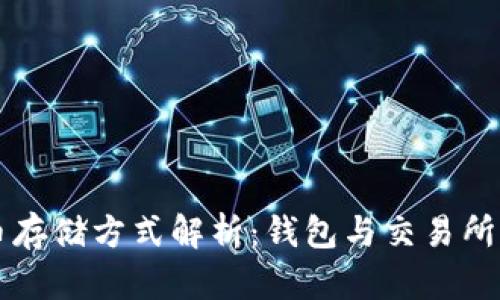 虚拟货币存储方式解析：钱包与交易所的优缺点