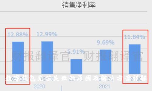 数字钱包充值失败的原因及解决方案详解