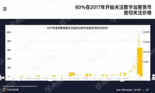 如何解决TP钱包转账时遇到的矿工费不足问题