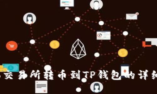 从Gate.io交易所转币到TP钱包的详细步骤指南