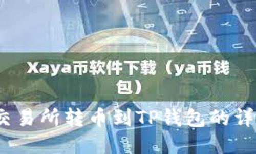 从Gate.io交易所转币到TP钱包的详细步骤指南