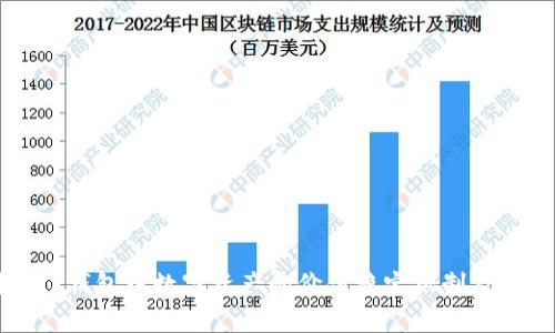 深入剖析TP钱包中数字资产的价值稳定机制及其影响因素