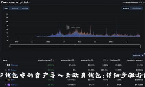 如何将TP钱包中的资产导入至欧易钱包：详细步骤与注意事项