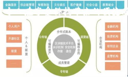   探索五行数字钱包：如何将传统哲学与现代科技结合，打造全新的虚拟金融体验 / 
 guanjianci 数字钱包, 五行, 传统文化, 虚拟金融 /guanjianci 

引言：传统与现代的结合
当今世界，数字化进程以及科技的发展正在以令人瞩目的速度影响着我们的生活方式。在这一背景下，五行数字钱包的概念逐渐崭露头角，它不仅仅是一个简单的数字金融工具，而是将中国五行理论与现代科技相结合，创造出一种全新的虚拟金融体验。五行，作为中国古代哲学与文化的核心部分，代表着木、火、土、金、水五种元素，这些元素在数字钱包中的应用为我们提供了一个非常值得探索的领域。

五行理论的基本概念
五行理论源远流长，它不仅在哲学、医学、文化等领域占有重要地位，更是理解自然界和人类社会的基础。五行的每一个元素不仅代表一种物质或现象，同时也与不同的属性、情感及运势相联系。例如，木代表生机与发展，火象征激情与力量，土则是稳定与养分，金关联着财富与收获，而水则是一种流动与灵活的状态。在数字钱包的设计中，可以借鉴这些属性，推动用户在使用体验上的独特感受。

五行数字钱包的设计理念
五行数字钱包的设计理念是基于五行理论展开的，旨在通过不同元素的引导，为用户提供便捷的数字货币管理工具。比如，在钱包的界面设计上，可以将不同的元素颜色与功能相结合：木色代表生态与自然，与绿色投资相关的项目，火色则可以用于激励用户的投资激情，比如举办特殊活动或促销广告，土色则能够为用户提供安全、稳定的存储功能，金色则强调收益的增长，而水色则用来表示转账与流动性。这种设计不仅使用户感受到五行的文化魅力，也将传统哲学融入到现代科技中，让他们在使用过程中产生一种心理上的共鸣。

功能特点：多重体验赋能
五行数字钱包不仅仅是一款支付工具，它的功能特点多样而丰富。首先，它具备强大的资产管理功能，用户可以通过五行的类别来对其资产进行分类，便于管理和分析。例如，用户可以将与木相关的绿色投资归为一类，而将与金相关的财富增长项目归为另一类。这种分类管理能够帮助用户更清晰地了解自己的资产分布，从而做出更为理性的投资决策。

其次，五行数字钱包还具有智能投资顾问的功能。通过使用机器学习与算法模型，钱包可以实时分析市场动态，并结合五行的变化来推荐适合用户的投资组合。比如，当某种数字货币在市场上表现良好时，系统会根据五行的理论和用户的投资偏好，向用户推荐相关的买入策略。这种智能化的投资方式，不仅提升了用户的投资体验，也减少了因信息不对称带来的风险。

安全性与隐私保护
在现代数字金融生态中，安全性与隐私保护是用户最关心的话题之一。五行数字钱包采用行业领先的加密技术，以确保用户资产的安全性。同时，在用户的隐私保护方面，五行数字钱包只收集与用户使用有关的数据，确保不会涉及任何未经授权的个人信息。通过结合五行不同元素的保护机制，如木的生长象征着保护、火的能量代表着警惕等，钱包在安全性上的意识也得到了体现。

用户体验：从使用到文化认同
五行数字钱包的用户体验设计，在提高其功能性的同时，还注重对文化认同的升华。在每一次的支付或交易过程中，用户不仅能够感受到流畅便捷的操作体验，更能在潜移默化中接触到五行文化的伟大与智慧。例如，用户完成一笔交易时，系统会用五行的元素体现交易的性质与价值，给用户一种与文化深度结合的体验。这样的设计，使用户对五行数字钱包产生了更深的情感联结，由此也促进了对传统文化的认同与传承。

未来展望：开拓新天地
随着数字货币的不断发展与人们对虚拟金融服务需求的提升，五行数字钱包将可能开辟出新的市场与可能性。未来，钱包将融合更多创新性的功能，比如融入社会化投资平台，用户可以与志同道合的伙伴一起投资；或是基于用户兴趣与五行特性的社区分享功能，让用户能够在共享平台上讨论与投资相关的话题；另外，还可以与传统金融机构建立合作，进一步增强钱包的流动性与服务能力。

结语：传统智慧与现代科技的完美结合
总而言之，五行数字钱包不仅仅是技术与金融的产物，更是对传统文化的传承与再创造。在这个全球化的数字时代，它朝着一个高效、安全与文化深厚的方向发展。通过将五行理论与数字金融相结合，五行数字钱包为用户带来前所未有的使用体验，让每个人在享受科技带来的便捷同时，也能感受到传统文化的智慧和魅力。

这一创新产品的推出，不仅能满足用户在数字货币管理上的各种需求，也为未来的数字金融行业提供了全新的发展思路。随着时间的推移，五行数字钱包必将成为一种趋势，引领着人们对于金融科技的新的认识与探索。让我们一起期待它的发展吧！

这样的项目不仅为用户提供了便利，也促进了文化的传承。在未来的发展中，五行数字钱包一定会不断完善，为更多用户创造出更好的价值。