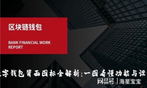 数字钱包背面图标全解析：一图看懂功能与设计