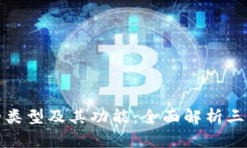 探索数字钱包的类型及其功能：全面解析三类常见数字钱包