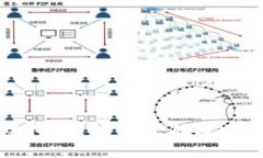 : 深入解析SVT虚拟币：技术基础、投资前景与市场