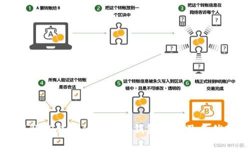 理解TP钱包的单底层钱包架构及其优势