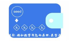 从基础到进阶：揭秘数字钱包的原理、类型与安