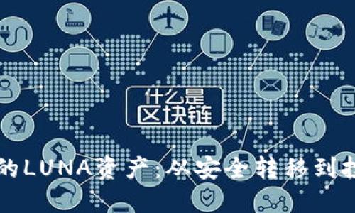 如何处理TP钱包中的LUNA资产：从安全转移到投资策略的全面指南