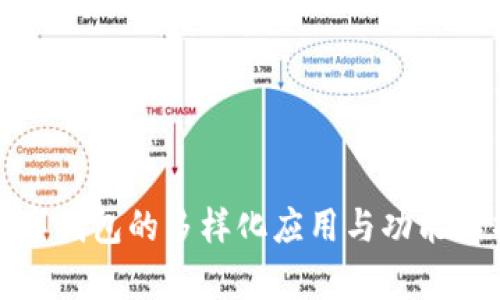 数字钱包的多样化应用与功能解析