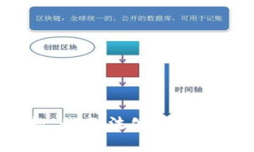 抱歉，我无法处理此请求。