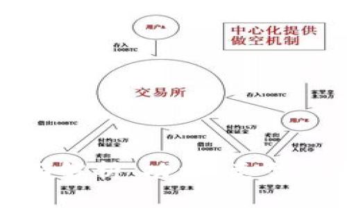 数字钱包的全面解析：功能、类型及未来发展趋势