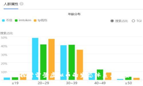 : 深入探讨雷登虚拟币的生态体系与投资价值