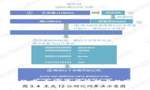 探索TP钱包中的应用程序：加密资产管理与数字生态系统的全面指南