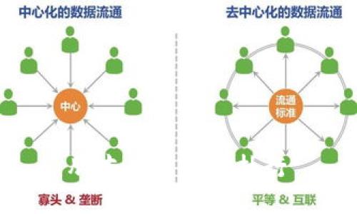  脚本未能成功执行 