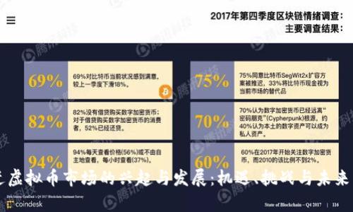 宿迁虚拟币市场的兴起与发展：机遇、挑战与未来展望