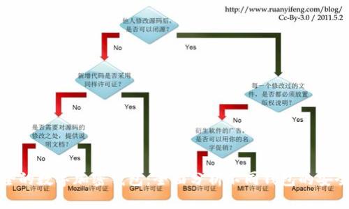 如何选择最安全的数字加密钱包：全面分析不同钱包的安全性和适用场景