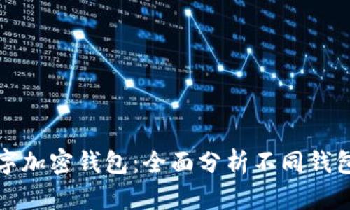 如何选择最安全的数字加密钱包：全面分析不同钱包的安全性和适用场景