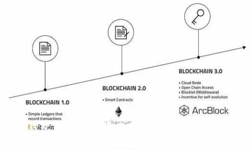 TP钱包无网络的常见原因及解决方案分析