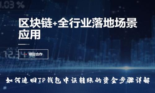 如何追回TP钱包中误转账的资金步骤详解