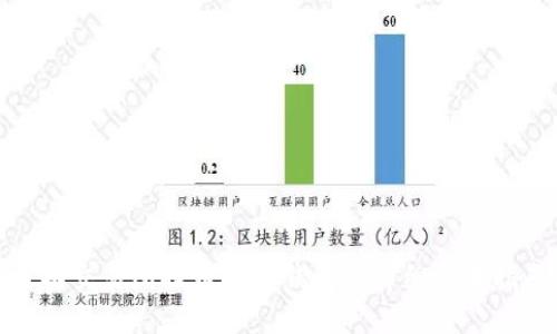 抹茶交易所提币至TP钱包的详细步骤指南