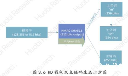 如何解决TP钱包显示错误资产信息的问题