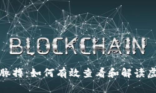 把握市场脉搏：如何有效查看和解读虚拟币行情