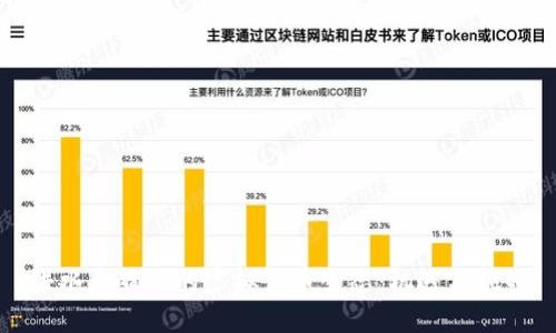 洪水影响下的虚拟货币生态：机遇与挑战