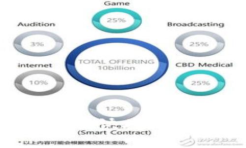 如何通过TP钱包方便快捷地提取资金：完整指南
