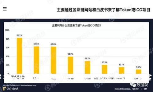 深度解析：2023年虚拟币行情软件的发展趋势与实用指南