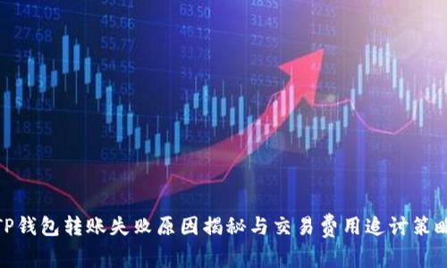 TP钱包转账失败原因揭秘与交易费用追讨策略