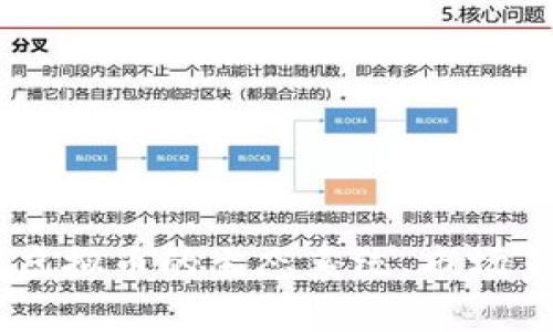 深入解析WNZ虚拟币的生态系统、市场表现与未来展望