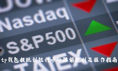 tp钱包提现到银行卡的限额规则及操作指南