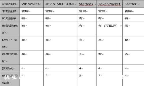 德生科技：引领数字硬钱包创新的先锋之路